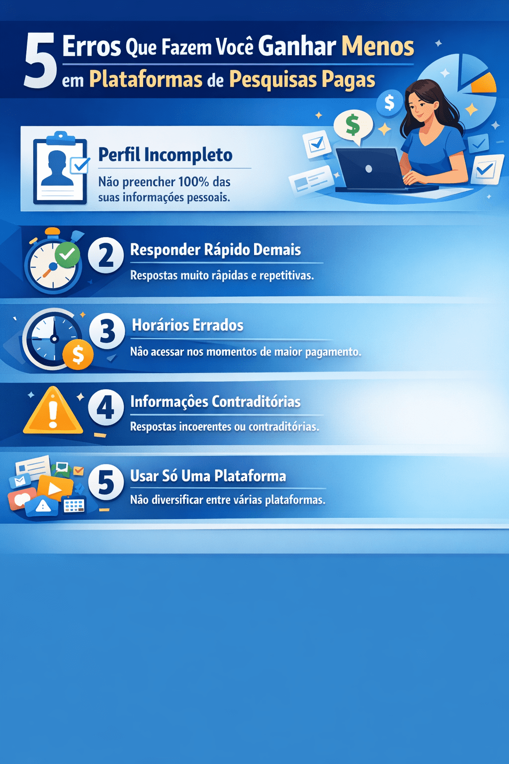 Erro 1
